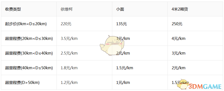 菲渔民在黄岩岛非法登陆画面
